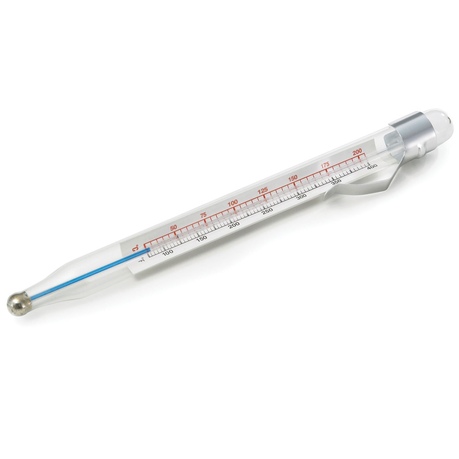 Candy
Thermometer